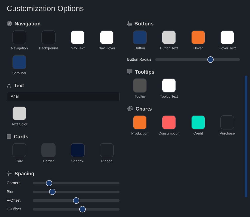Portal customization options